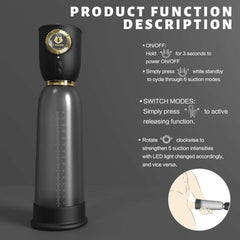 “Time traveler” electric penis pump