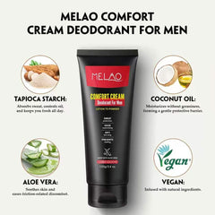 Melao Comfort Cream Deodorant for Men – Lotion to Powder