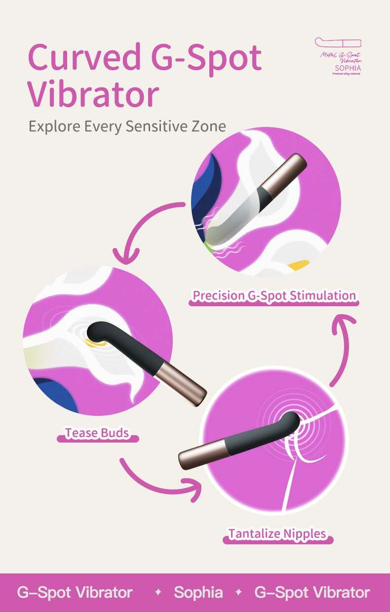SOPHIA Metal G-Spot Vibrator - 10 Modes, Whisper Quiet, Magnetic Charging AA34
